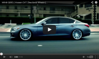 Infiniti Q50S | Vossen CVT Directional Wheels | Rims